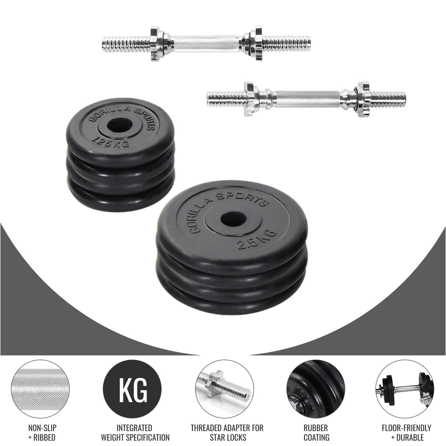 Rubber Coated Dumbbell Set 20 kg