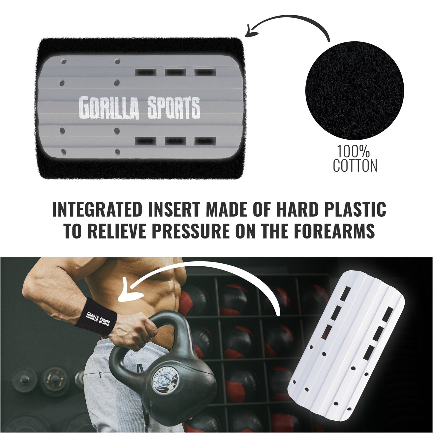 Kettlebell Wrist Guard