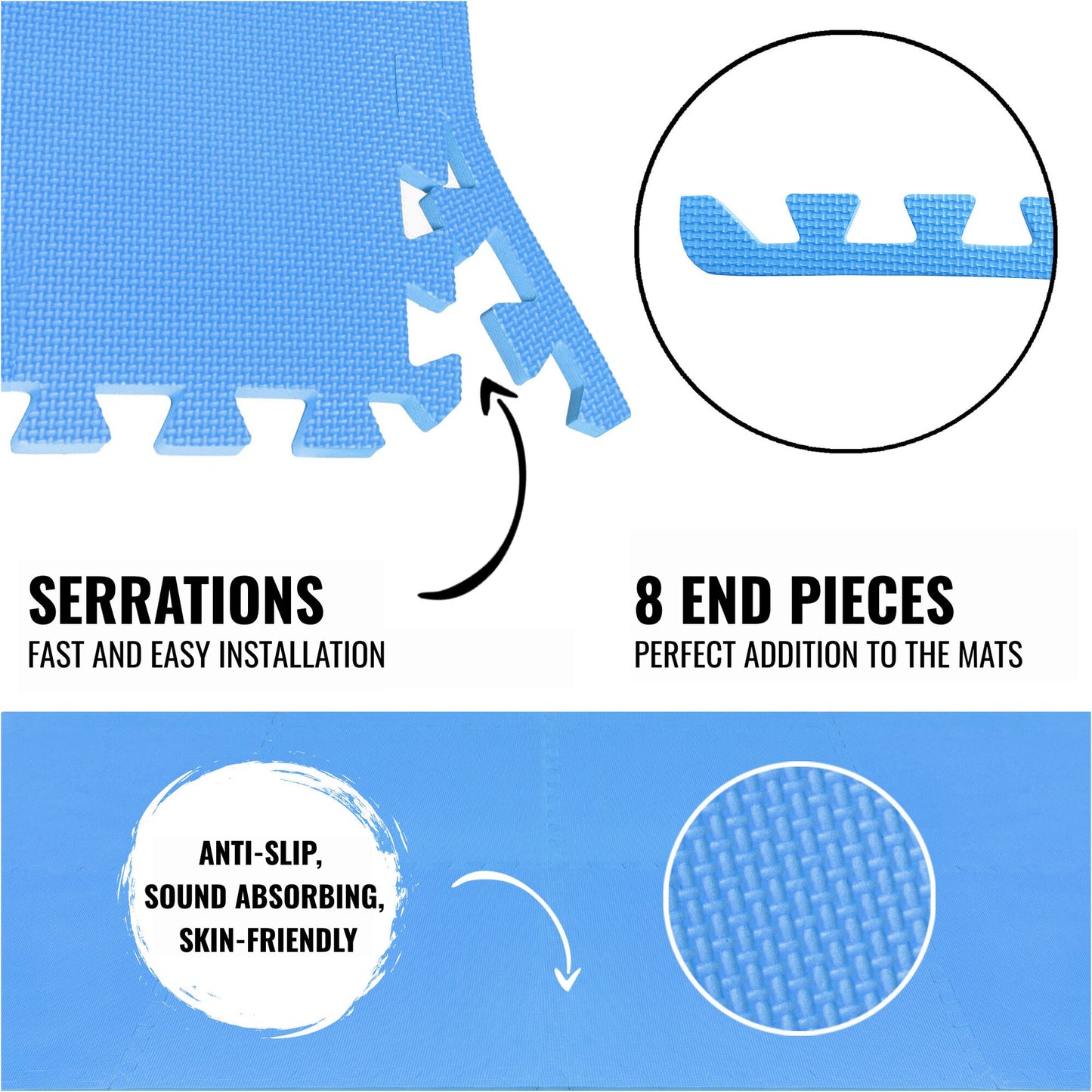 Floor Protection Mat 8 End Pieces