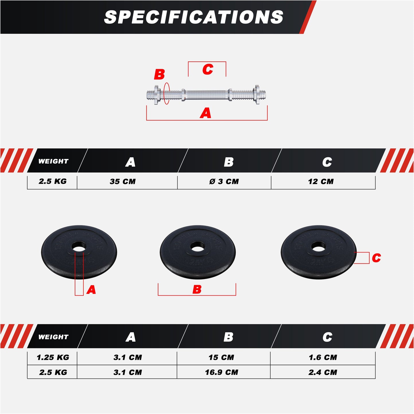 Dumbbell Set with Case - 20 kg