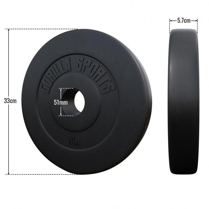 Plastic Olympic Weight Plate 1.25 kg - 15 kg