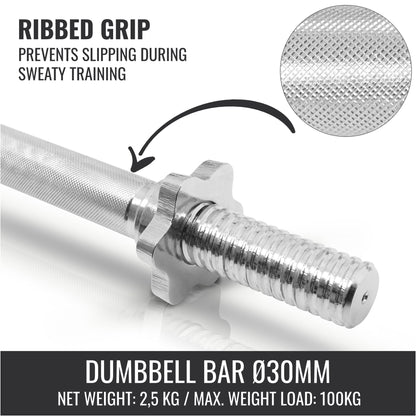 Dumbbell Set Cast Iron 20 kg