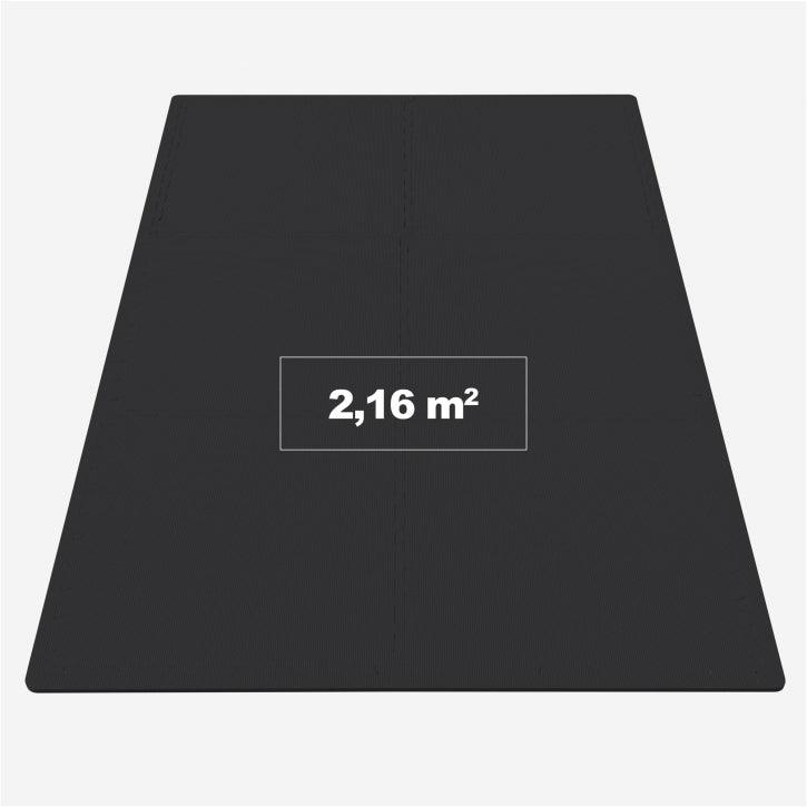 Floor Protection Mat Set with 6 Pieces + End Pieces