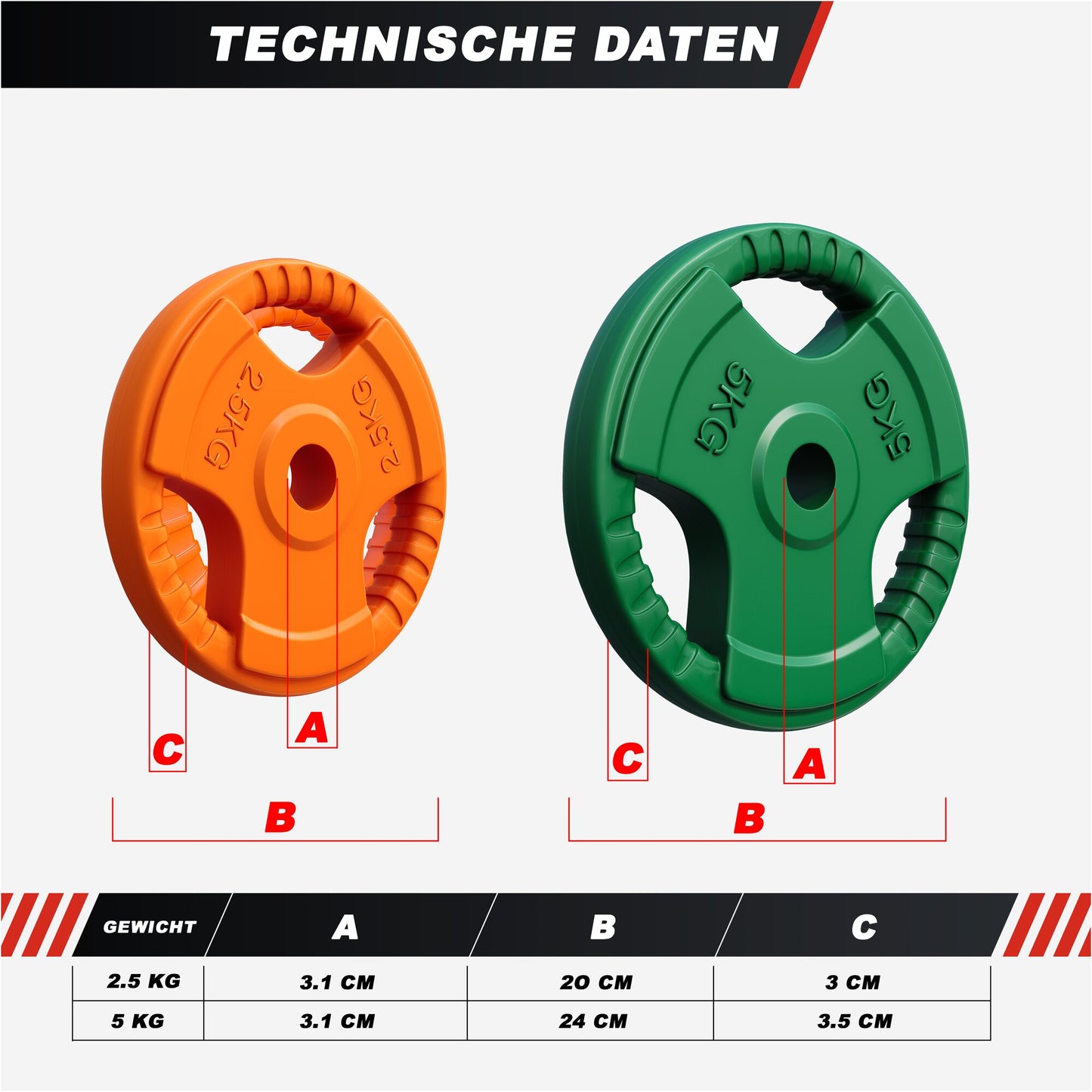 Rubber Tri-Grip Weight Plate 30/31 mm