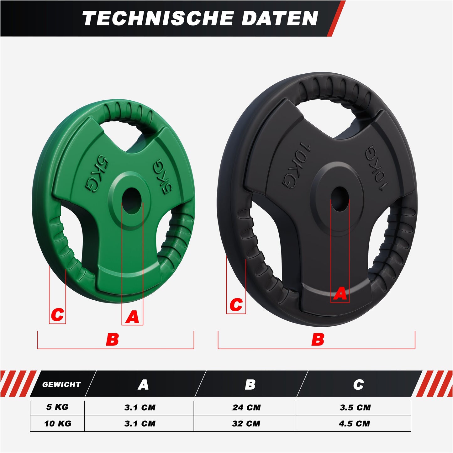 Rubber Tri-Grip Weight Plate 30/31 mm