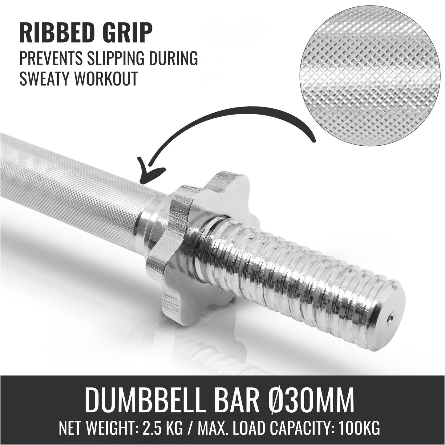 Plastic Tri-Grip Dumbbell Set 20 kg