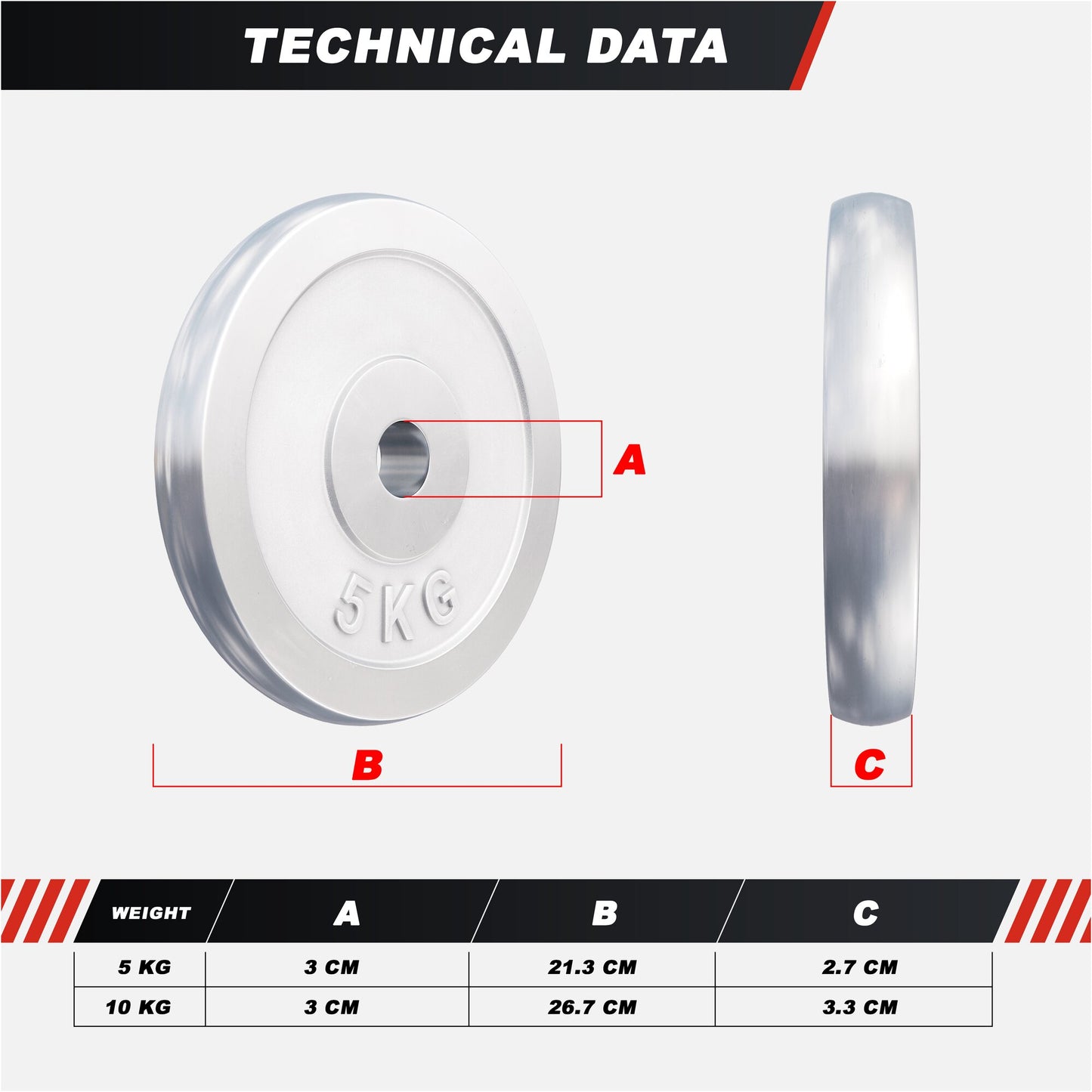 Chrome Cast Iron Weight Plate (30/31 mm)