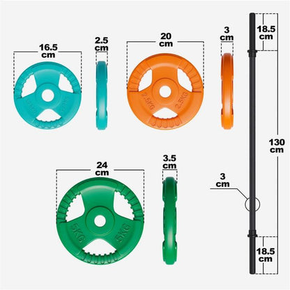 Barbell Weight Set with Rubber Grip Plates 19.5 kg