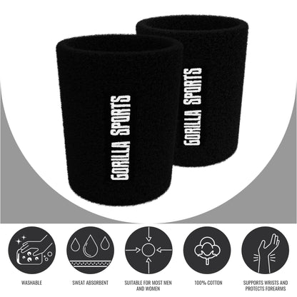 Kettlebell Wrist Guard