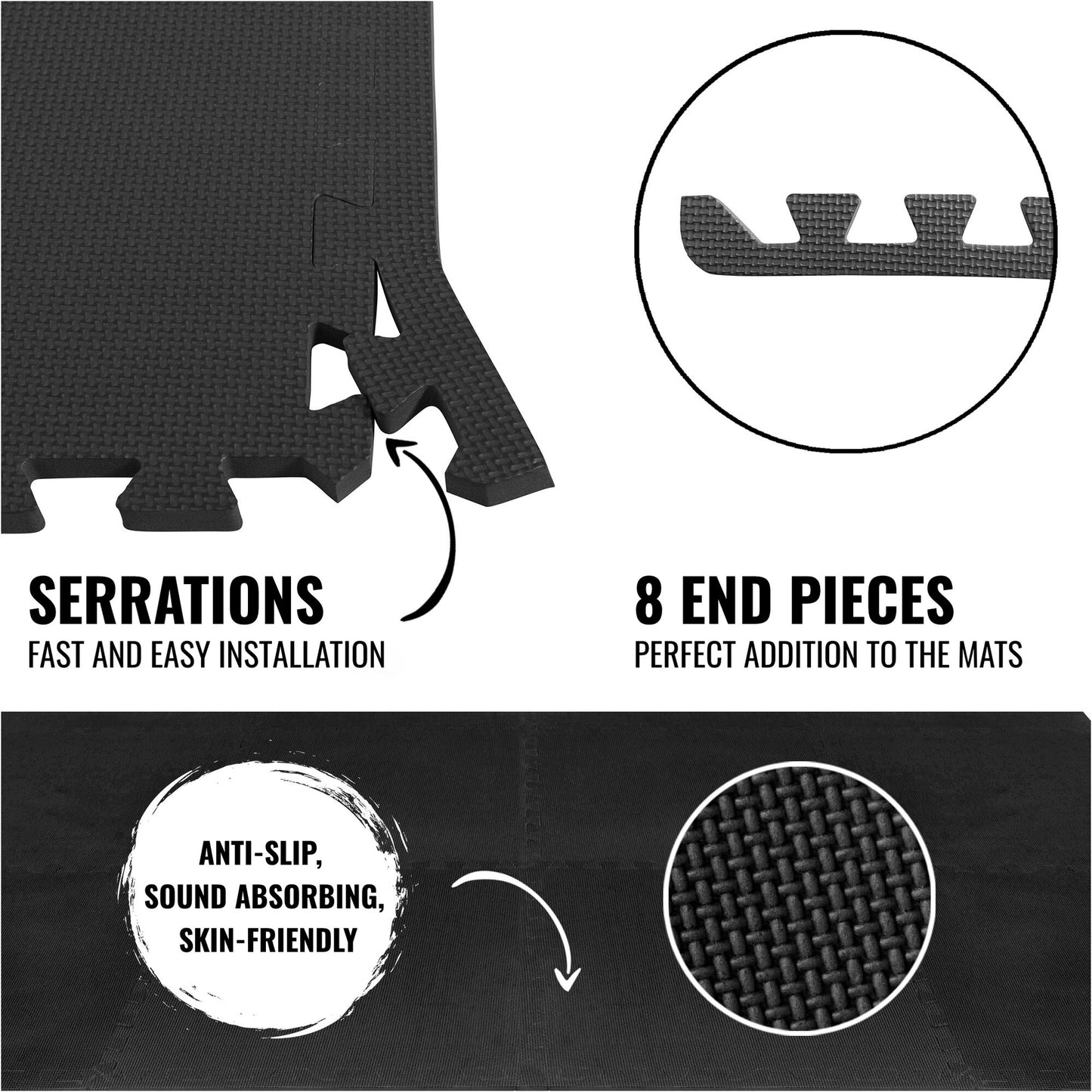 Floor Protection Mat 8 End Pieces