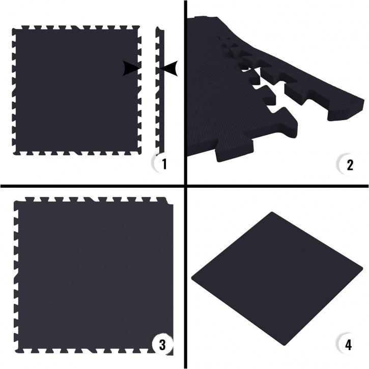 Floor Protection Mat 8 End Pieces