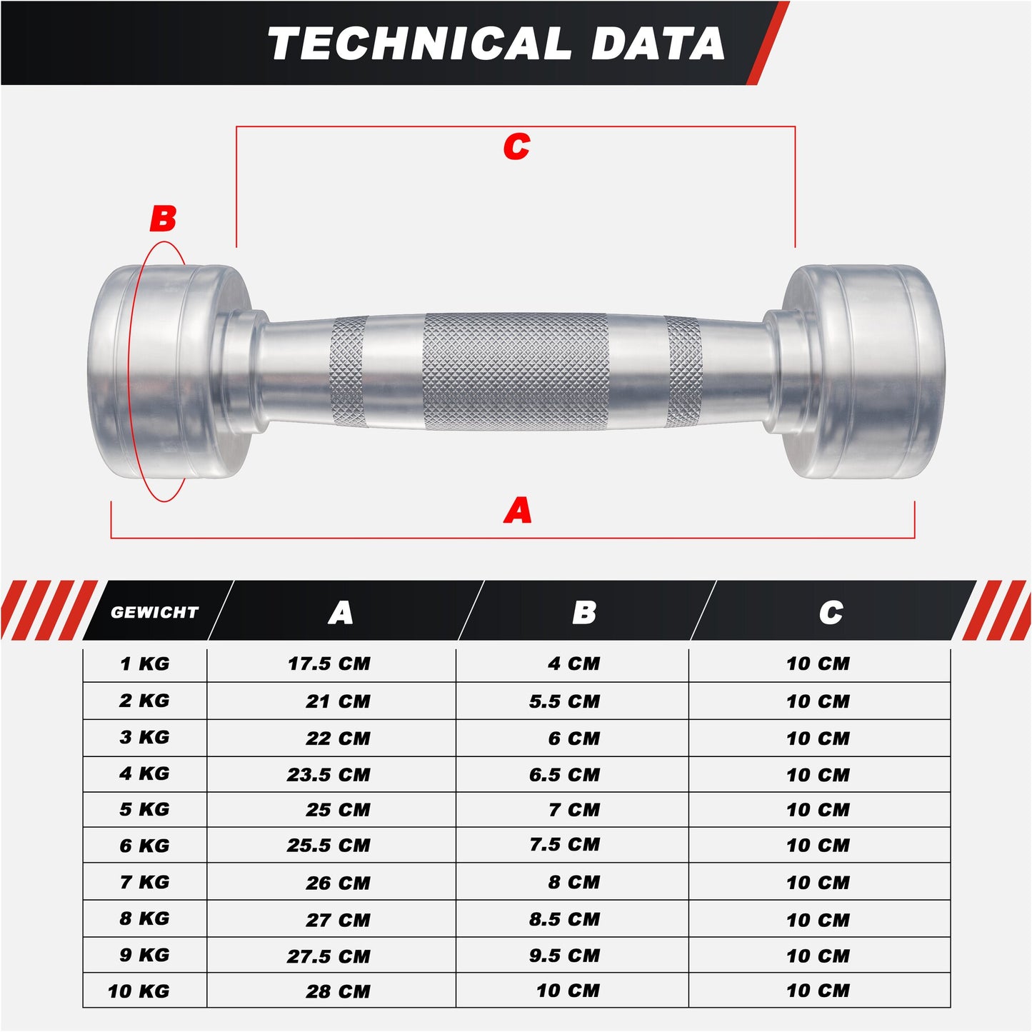 Chrome Dumbbell 1 - 20 kg