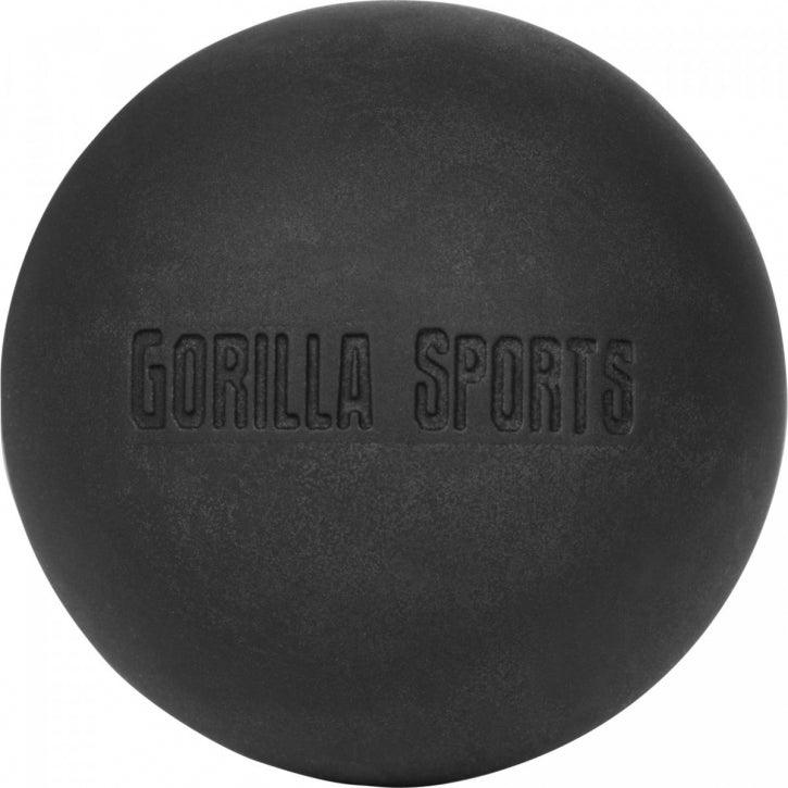 Fascia Training Set