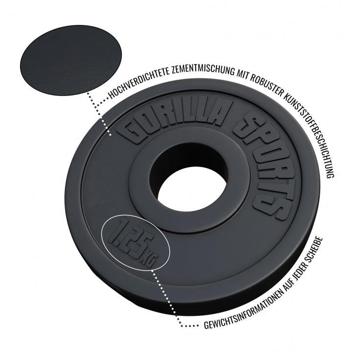 Plastic Olympic Weight Plate 1.25 kg - 15 kg