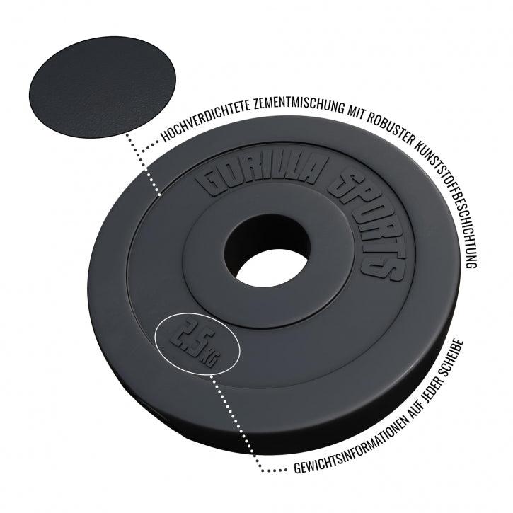 Plastic Olympic Weight Plate 1.25 kg - 15 kg