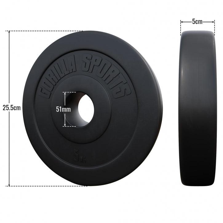 Plastic Olympic Weight Plate 1.25 kg - 15 kg