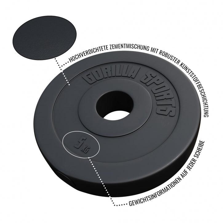 Plastic Olympic Weight Plate 1.25 kg - 15 kg