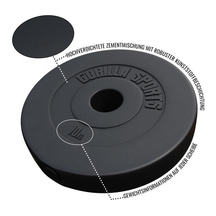 Plastic Olympic Weight Plate 1.25 kg - 15 kg