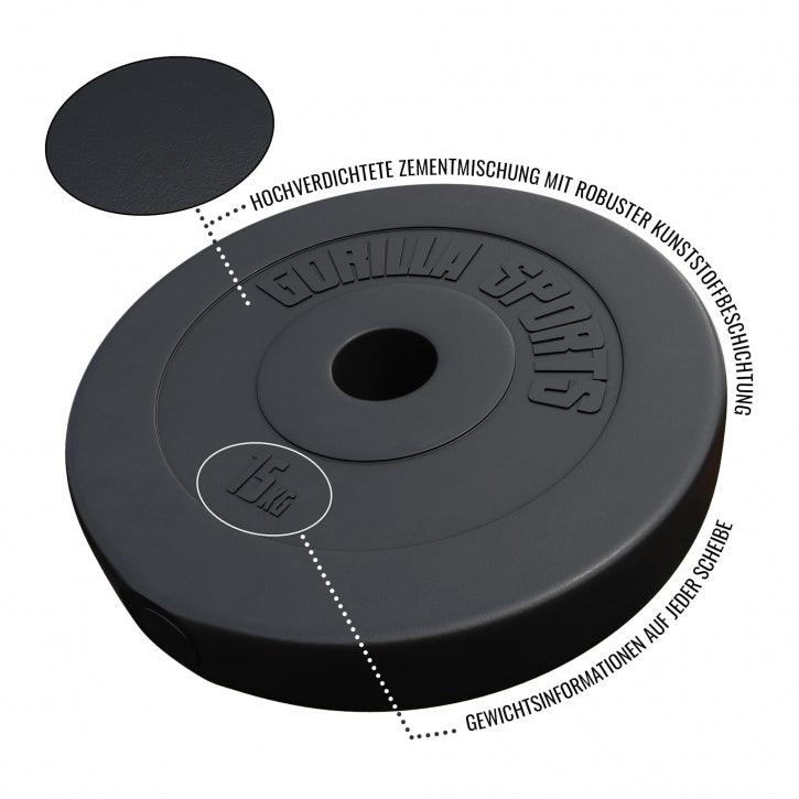 Plastic Olympic Weight Plate 1.25 kg - 15 kg