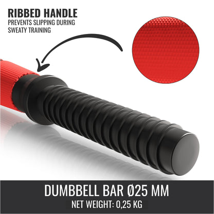 Cast Iron Dumbbell Set 15/20/25 kg