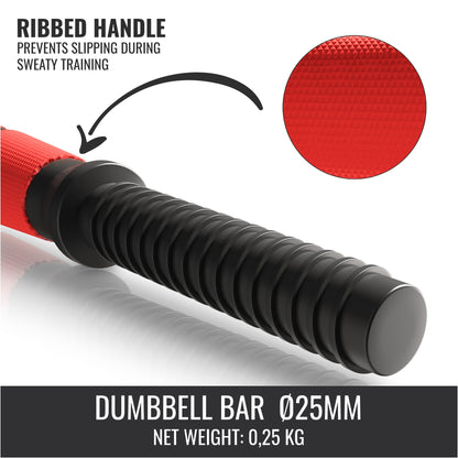 Cast Iron Dumbbell Set 15/20/25 kg