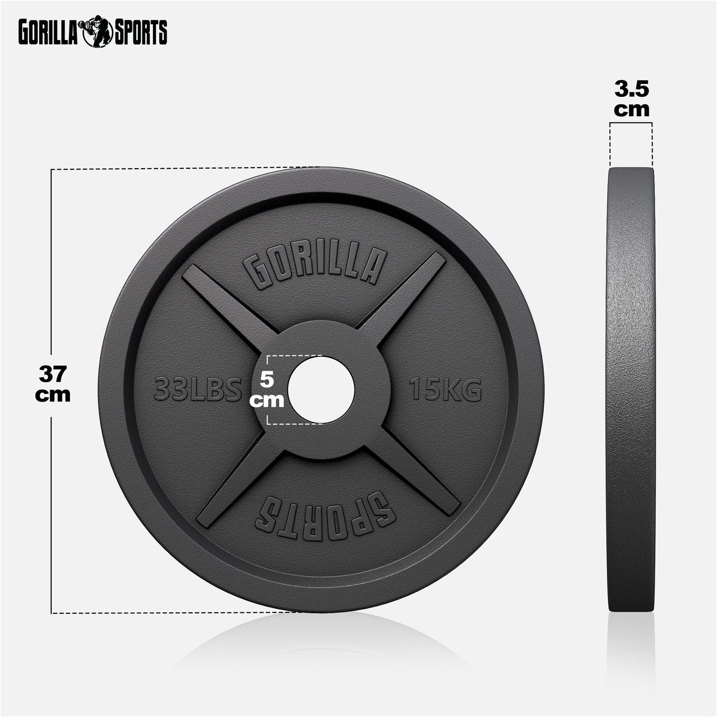 Cast Iron Olympic Weight Plate 1.25 - 25 kg