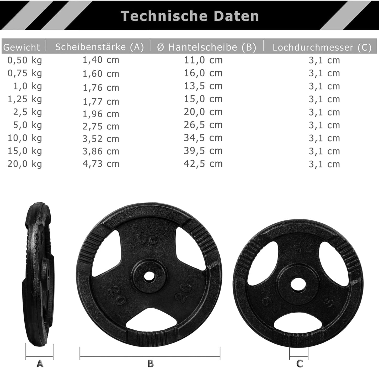Weight Plate Set Cast Iron Gripper 2 - 20 kg