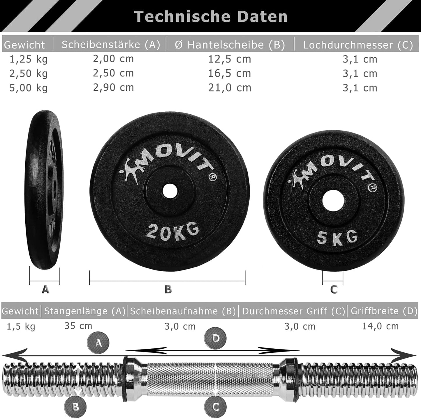 Dumbbell Set 10 - 25 kg