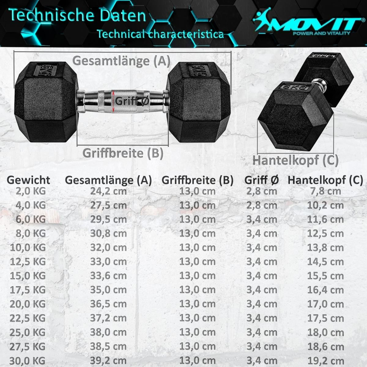 Hexagonal Dumbbell Set 4 - 25 kg