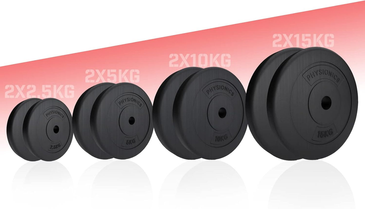 Weight Plate Set, Plastic Coated, 5–20 kg