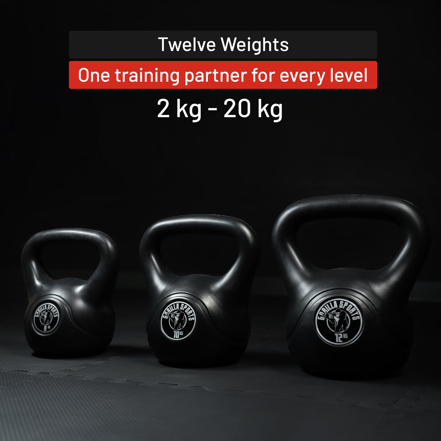Plastic Coated Kettlebell 2-20 kg, Black